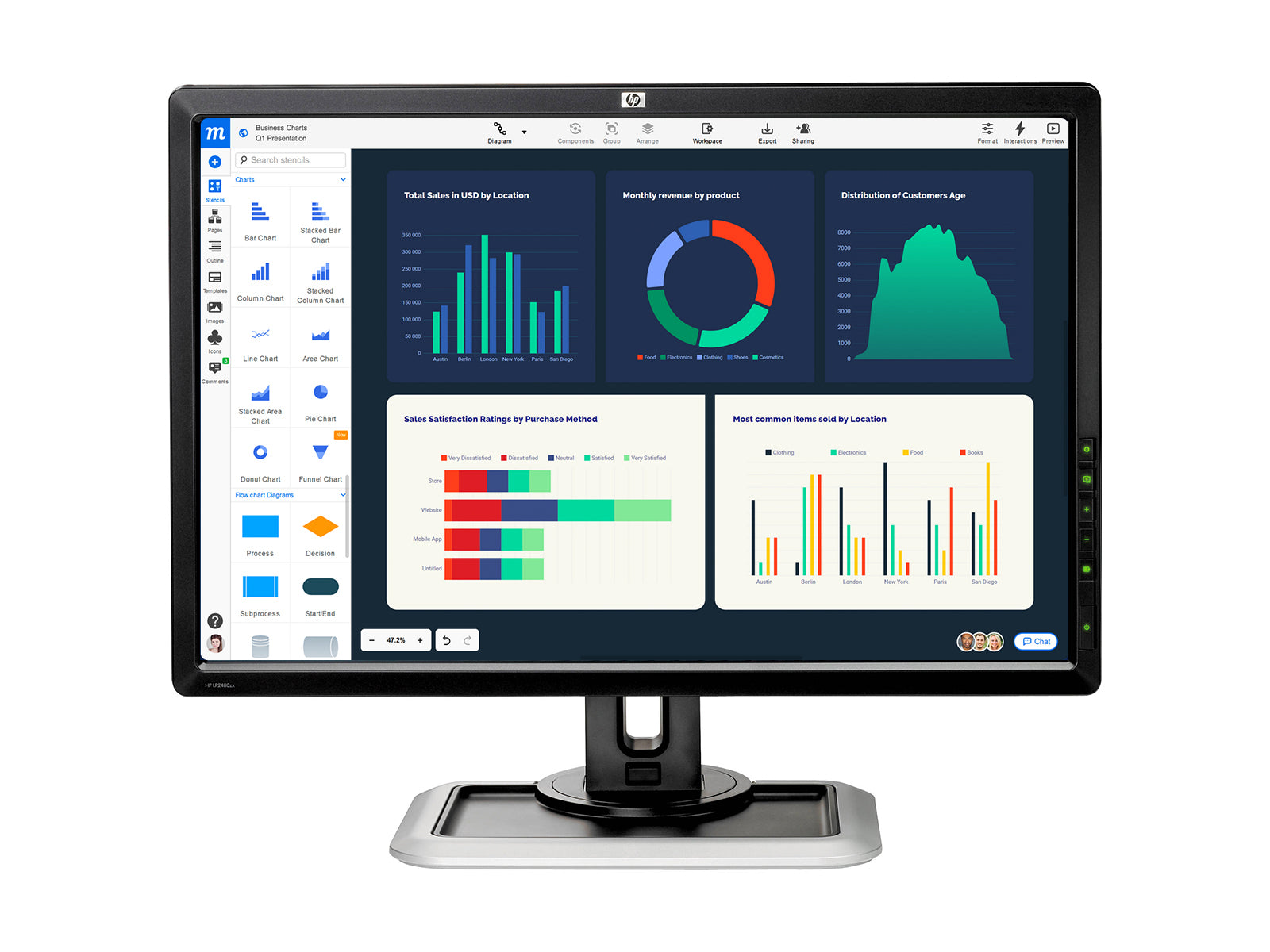 HP DreamColor LP2480zx 24" WUXGA 1920 x 1200 LED Display Monitor (GV546A4#ABA) Monitors.com 